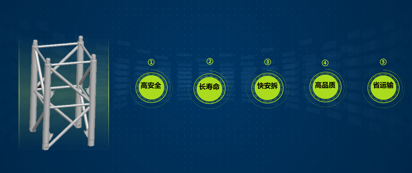 河北易游网页版租赁,河北塔机出租,河北易游网页版出租