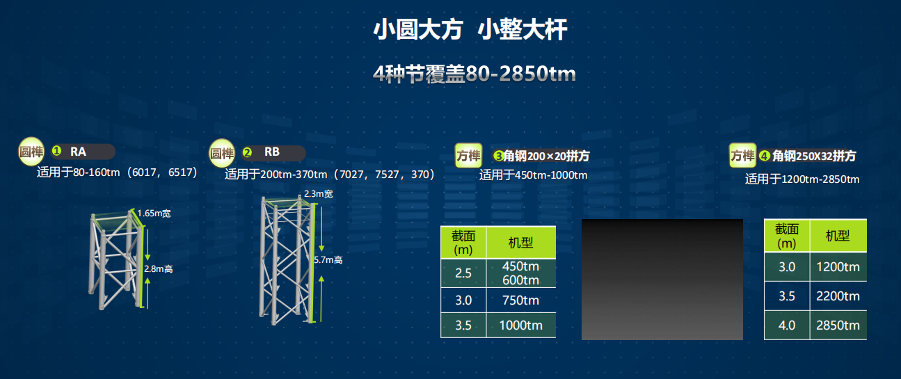 河北易游网页版租赁,河北塔机出租,河北易游网页版出租